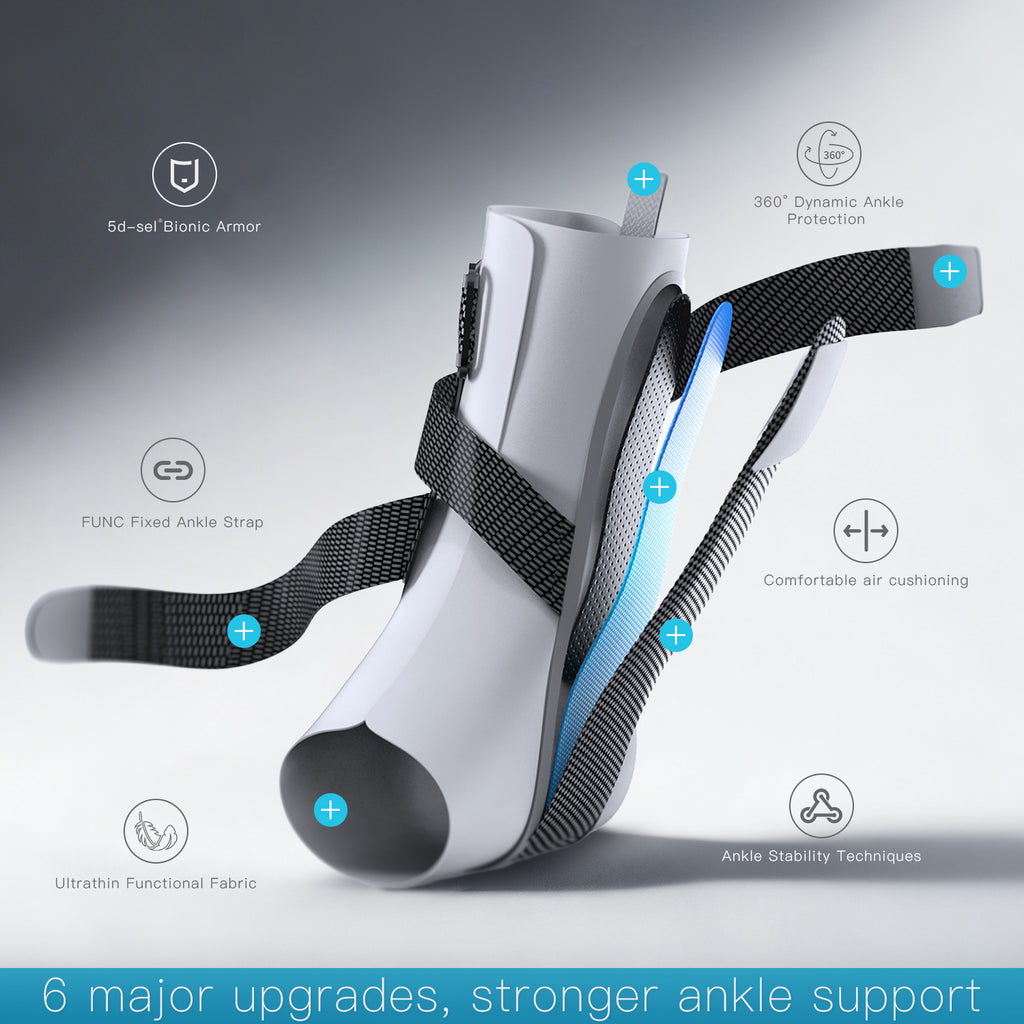 BSRSTAR 2026 First Launch – Self-Developed New Product – Air Armor Ankle Brace