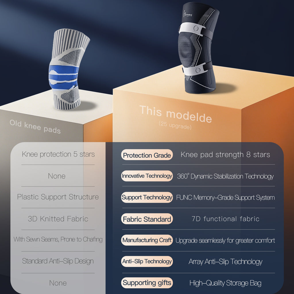 BSRSTAR 2026 New Release -- 7D-S ALL-IN-ONE Advanced Knee Brace